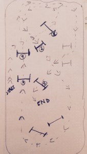 Here's a crappy drawing I made of the course I jumped today.